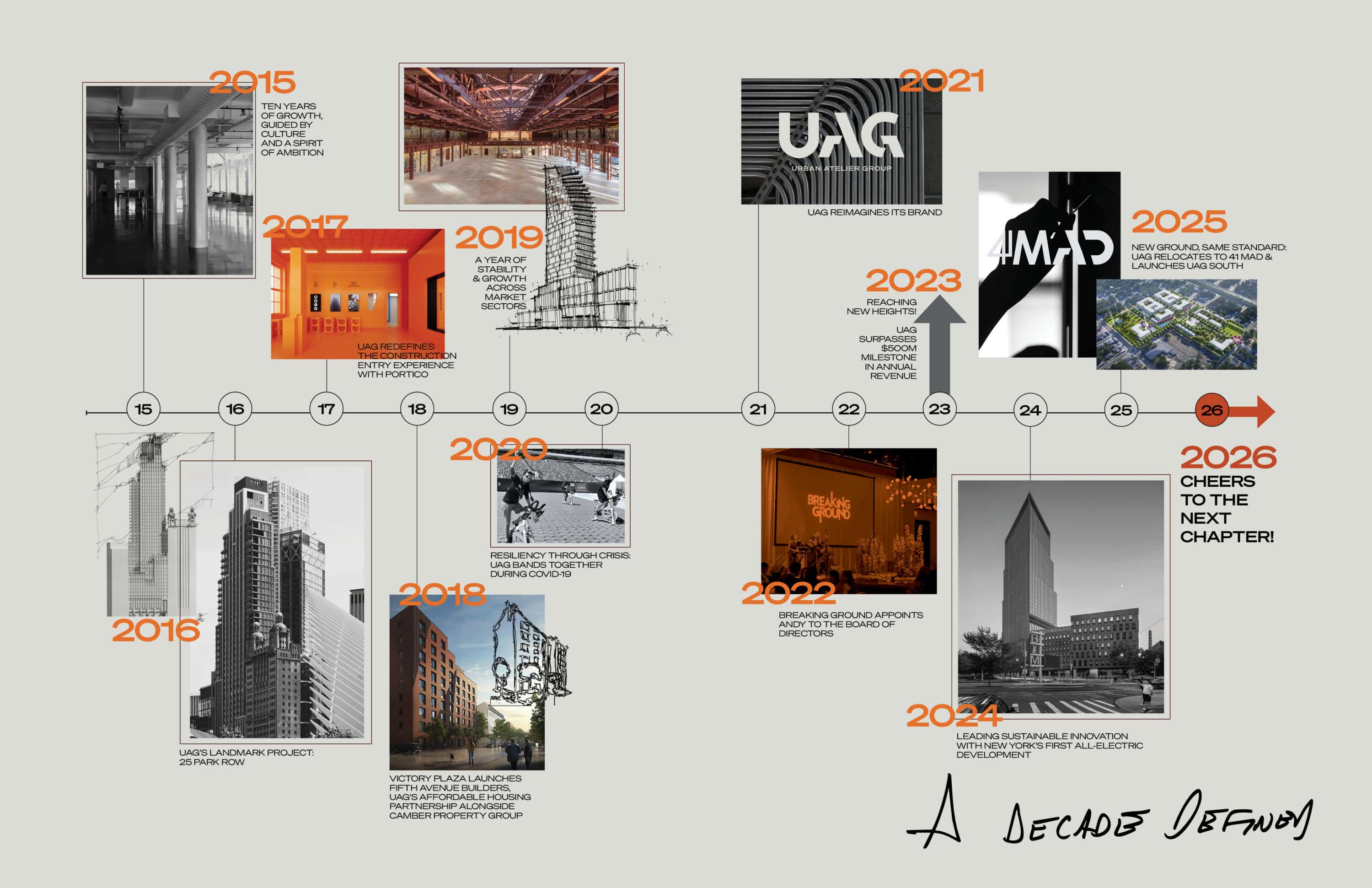 Project Featured Image